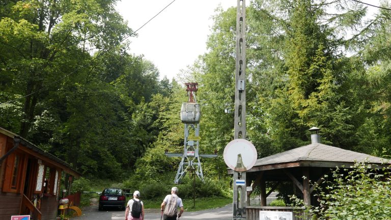 Szyndzielnia