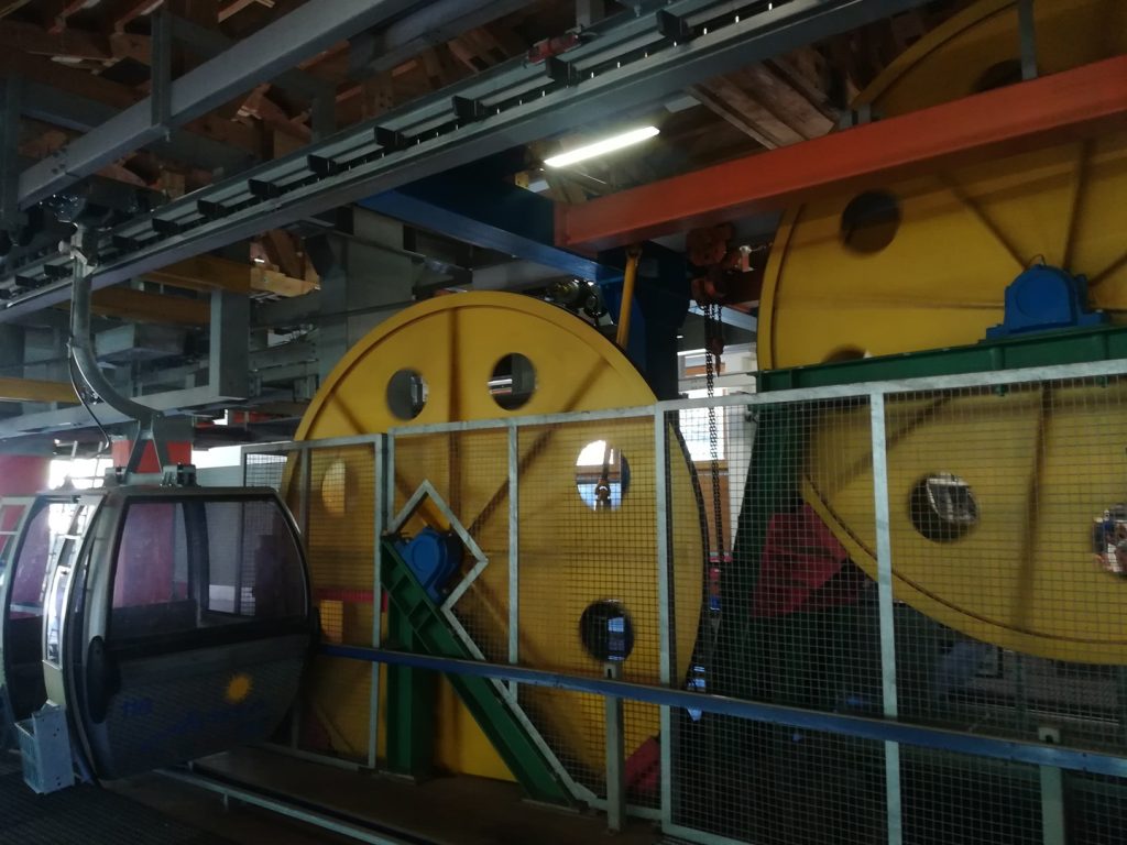sdr