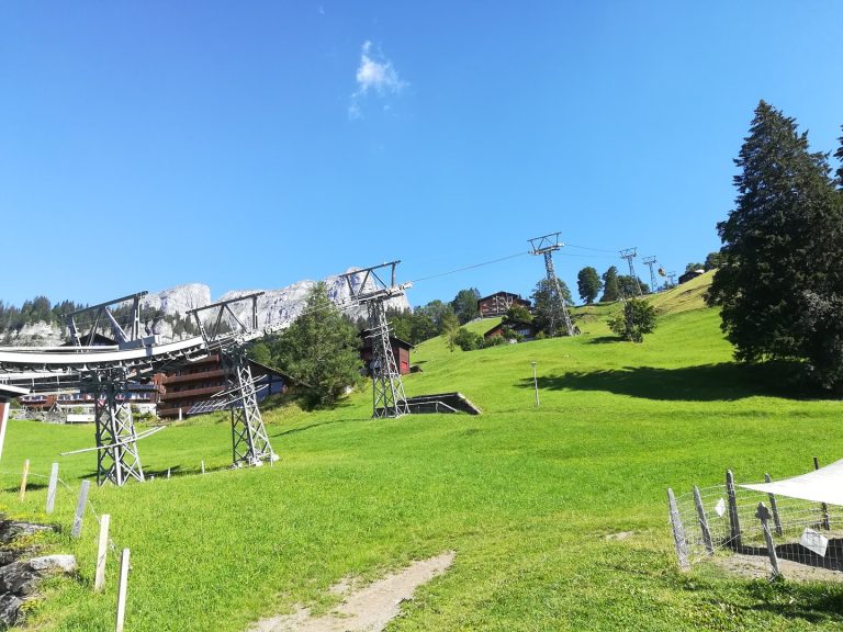 Hüttenberg – Grotzenbüel
