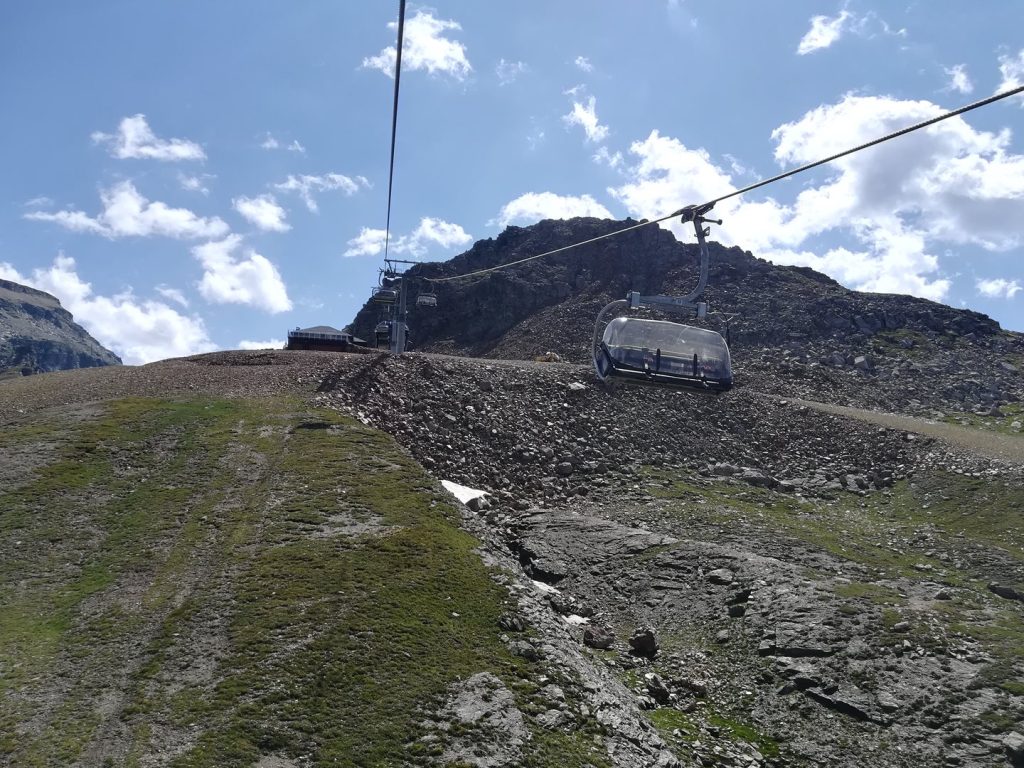sdr