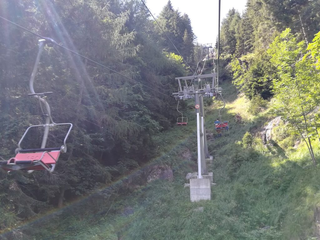 sdr