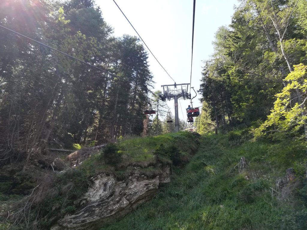 sdr