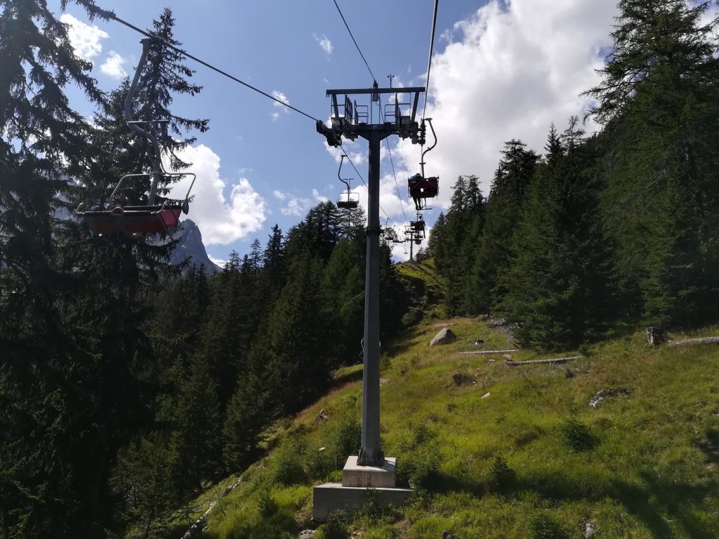 sdr
